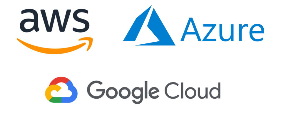 Why Do Organizations Need Cloud Services?